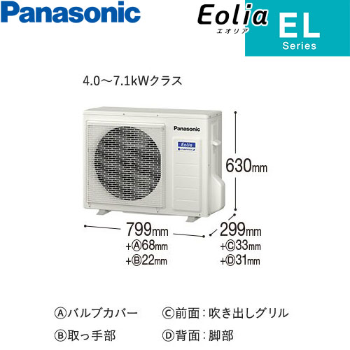 CS-633DEL2-Hの室外機・リモコン・パネル