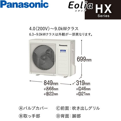 CS-904DHX2-Cの室外機・リモコン・パネル