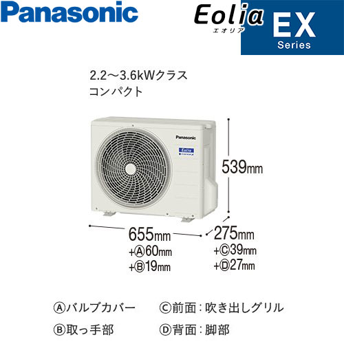 CS-254DEX-Wの室外機・リモコン・パネル