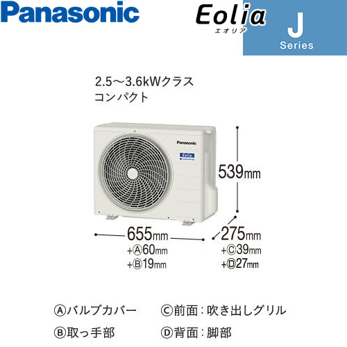 CS-254DJ-Wの室外機・リモコン・パネル