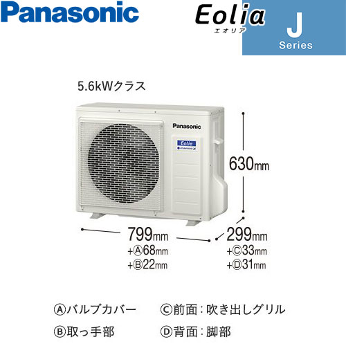 CS-564DJ2-Wの室外機・リモコン・パネル