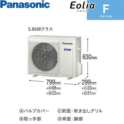 CS-564DFL2-Wの室外機・リモコン・パネル