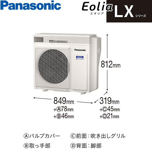 CS-634DLX2-Wの室外機・リモコン・パネル