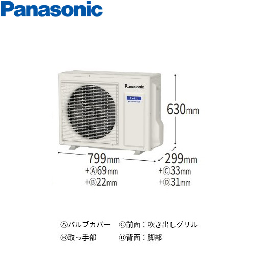CS-B504DC2の室外機・リモコン・パネル