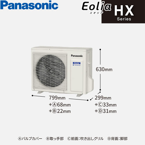 CS-255DHX-Cの室外機・リモコン・パネル