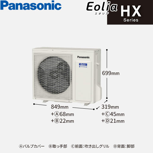 CS-565DHX2-Cの室外機・リモコン・パネル