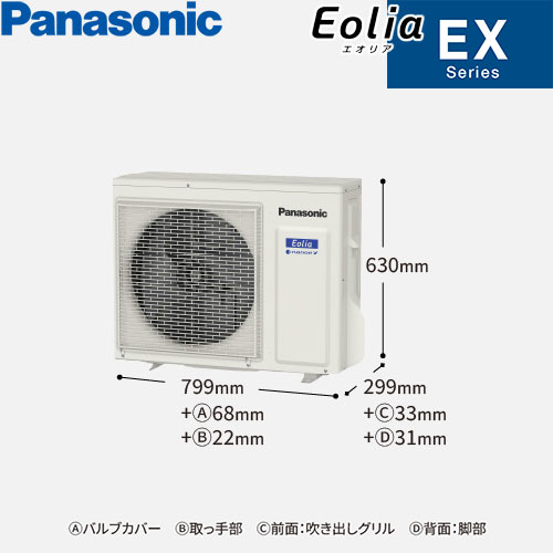 CS-565DEX2-Wの室外機・リモコン・パネル