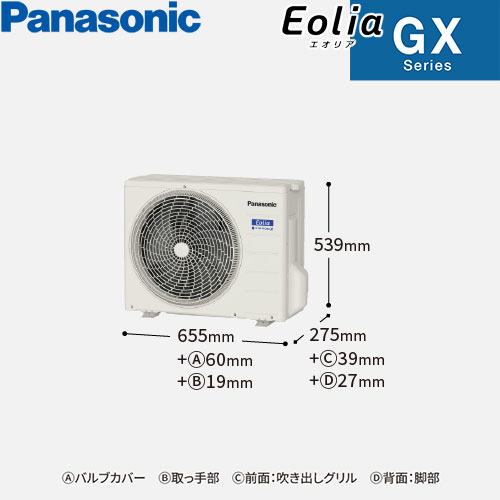 CS-255DGX-Wの室外機・リモコン・パネル