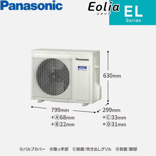 CS-565DEL2-Wの室外機・リモコン・パネル