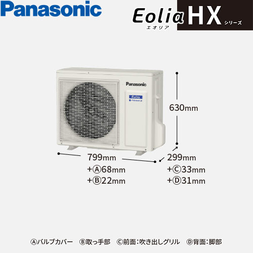 CS-366DHX-Wの室外機・リモコン・パネル