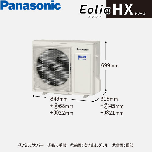 CS-636DHX2-Cの室外機・リモコン・パネル