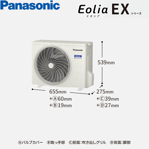 CS-286DEX-Wの室外機・リモコン・パネル