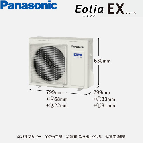 CS-406DEX2-Wの室外機・リモコン・パネル