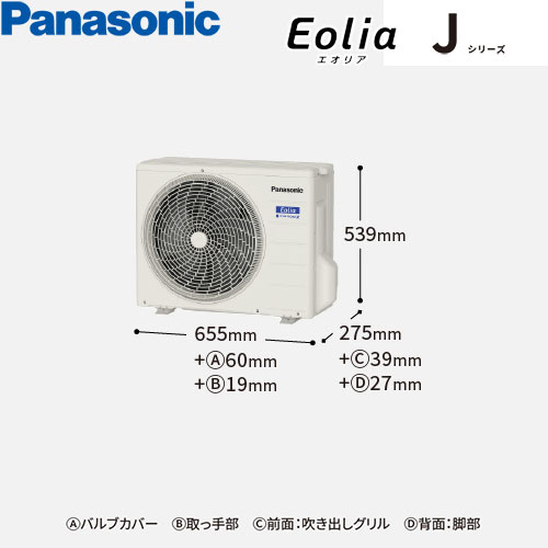 CS-256DJ-Wの室外機・リモコン・パネル