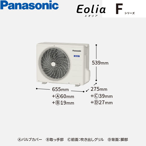 CS-286DFL-Wの室外機・リモコン・パネル