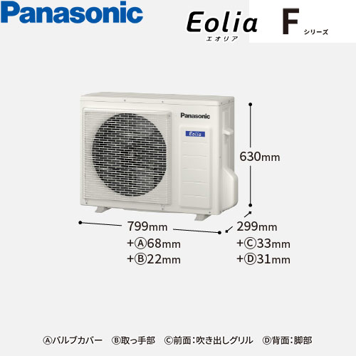 CS-566DFL2-Wの室外機・リモコン・パネル