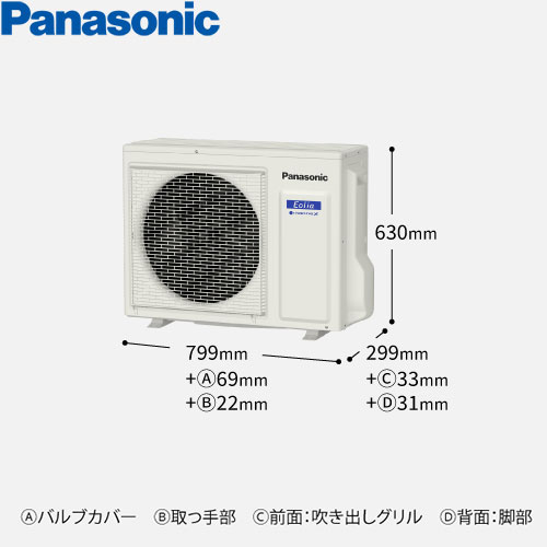 CS-286DY2-Tの室外機・リモコン・パネル