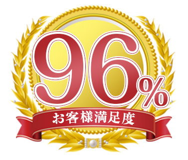 お客様満足度96%