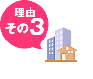 施工件数は78,000件以上！