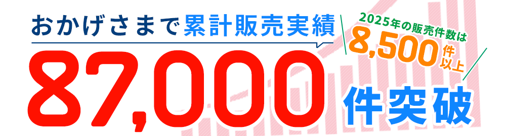 おかげ様で販売実績はなんと累計8万5千件突破!