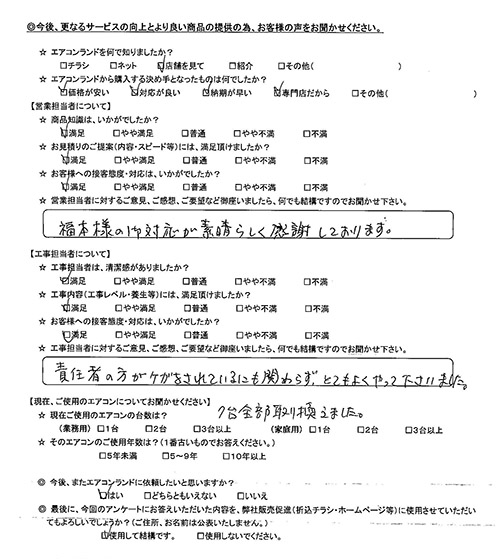 東京都杉並区のお客様